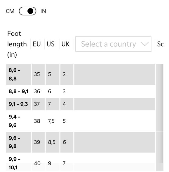 Camper Portol Boot Sneaker Hybrid EU 40 US 9 Tan Black Leather Neutral Shoes - Picture 7 of 16